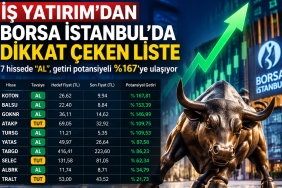 is-yatirim